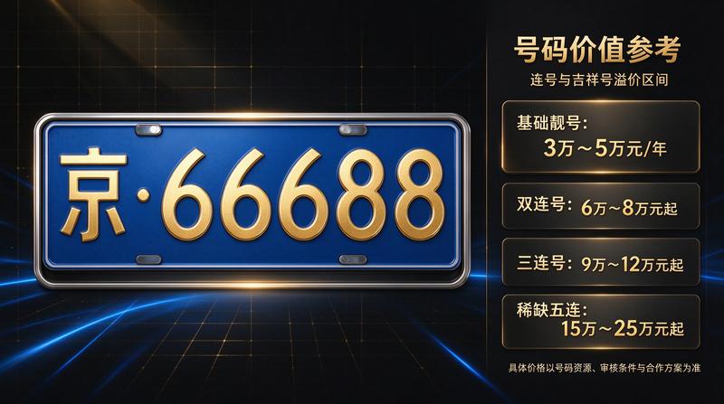 合规租赁指南